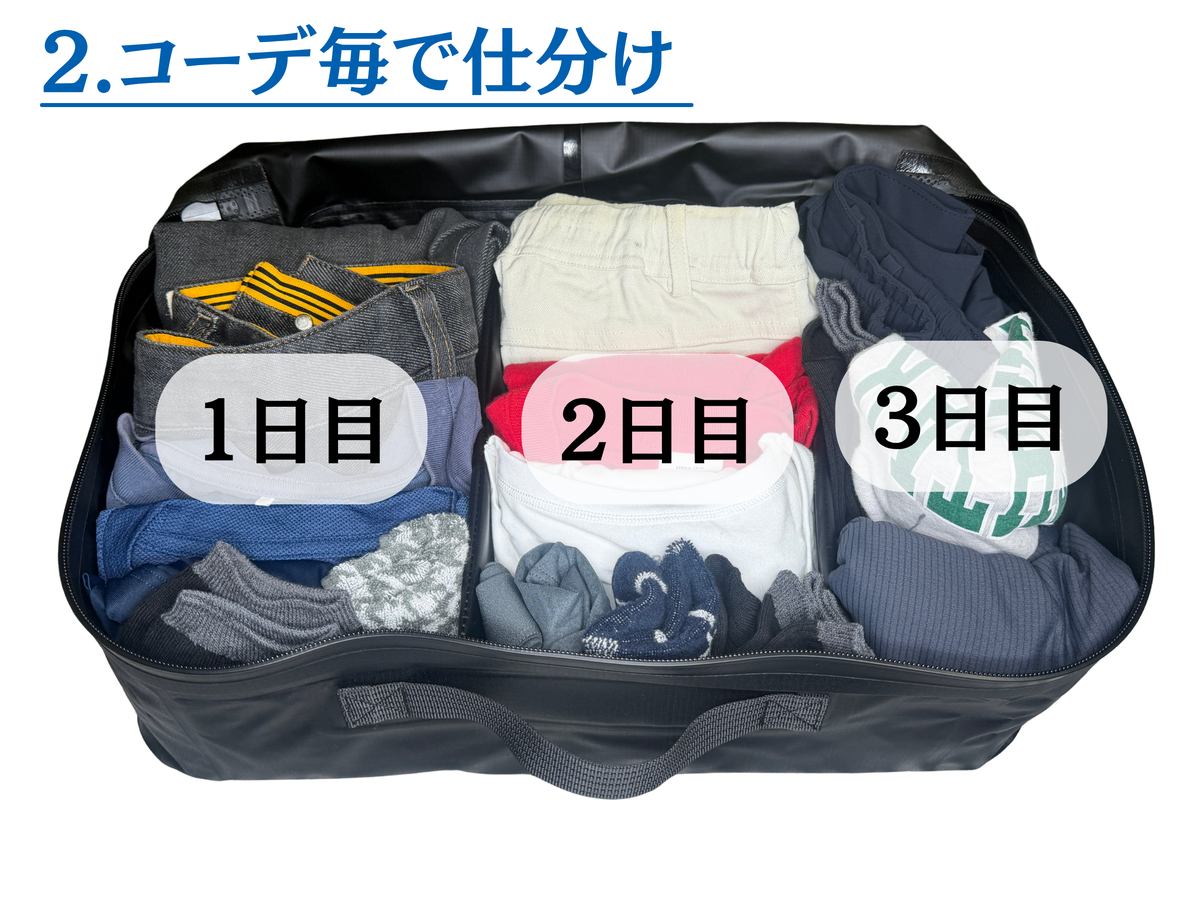 仕切り付き電動圧縮バッグ SplitVac