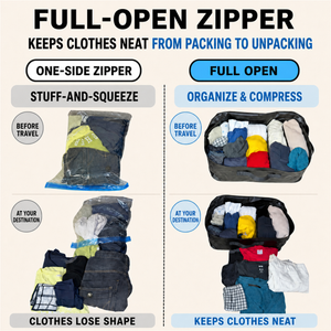 Full-open zipper comparison