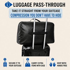 Carry-on strap for suitcase handles